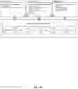 Fig. 17 - Method and system for facilitating a marketplace for labor arbitrage
