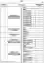 Fig. 08 - ITEM PROPOSAL SYSTEM