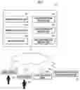 Fig. 18 - ITEM PROPOSAL SYSTEM