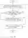 Fig. 11 - COCKTAIL PROPOSAL APPARATUS, COCKTAIL PROPOSAL METHOD, AND NON-TRANSITORY COMPUTER READABLE MEDIUM