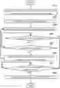 Fig. 01 - Systems and methods for one-click delivery of autonomous vehicle