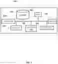 Fig. 06 - Systems and methods for one-click delivery of autonomous vehicle