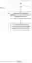 Fig. 05 - Multi-dimensional commerce platform