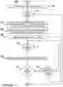 Fig. 14 - System and method for populating a virtual shopping cart based on video of a customer's shopping session at a physical store