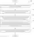 Fig. 01 - SYSTEM AND METHOD FOR RENT PAYMENT AND COLLECTIONS MANAGEMENT RELATING TO A LEASING PROCESS FOR A RENTAL PROPERTY