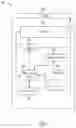 Fig. 03 - GRAPHICAL USER INTERFACES FOR FACILITATING CHALLENGE-BASED TRANSACTIONS