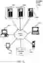 Fig. 34 - Business to business credit facility provisioning and processing system and method with automatic lightweight module as a payment option at checkout