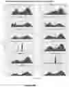 Fig. 33 - Methods and Systems for Low Latency Generation and Distribution of Hidden Liquidity Size Estimates
