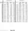 Fig. 35 - Methods and Systems for Low Latency Generation and Distribution of Quote Price Duration Estimates
