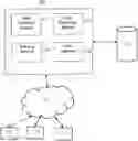 Fig. 01 - Method and System for Medical Malpractice Insurance Underwriting Using Value-Based Care Data