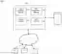 Fig. 02 - Method and System for Medical Malpractice Insurance Underwriting Using Value-Based Care Data
