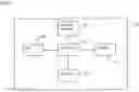 Fig. 03 - Method and System for Medical Malpractice Insurance Underwriting Using Value-Based Care Data
