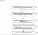 Fig. 06 - Method and System for Medical Malpractice Insurance Underwriting Using Value-Based Care Data