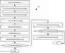 Fig. 01 - Artificial Intelligence Platform for Dental Claims Adjudication Prediction Based on Radiographic Clinical Findings