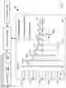 Fig. 11 - Artificial Intelligence Platform for Dental Claims Adjudication Prediction Based on Radiographic Clinical Findings