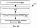 Fig. 20 - Artificial Intelligence Platform for Dental Claims Adjudication Prediction Based on Radiographic Clinical Findings