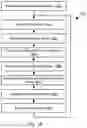 Fig. 22 - Artificial Intelligence Platform for Dental Claims Adjudication Prediction Based on Radiographic Clinical Findings