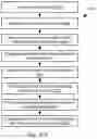 Fig. 44 - Artificial Intelligence Platform for Dental Claims Adjudication Prediction Based on Radiographic Clinical Findings