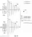 Fig. 59 - Artificial Intelligence Platform for Dental Claims Adjudication Prediction Based on Radiographic Clinical Findings