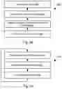 Fig. 69 - Artificial Intelligence Platform for Dental Claims Adjudication Prediction Based on Radiographic Clinical Findings