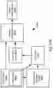 Fig. 73 - Artificial Intelligence Platform for Dental Claims Adjudication Prediction Based on Radiographic Clinical Findings