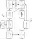 Fig. 74 - Artificial Intelligence Platform for Dental Claims Adjudication Prediction Based on Radiographic Clinical Findings