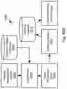 Fig. 78 - Artificial Intelligence Platform for Dental Claims Adjudication Prediction Based on Radiographic Clinical Findings