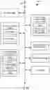 Fig. 82 - Artificial Intelligence Platform for Dental Claims Adjudication Prediction Based on Radiographic Clinical Findings