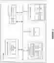 Fig. 05 - Evidence oracles