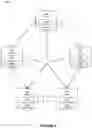 Fig. 03 - Evidence oracles