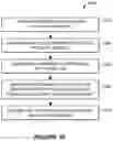 Fig. 11 - Evidence oracles