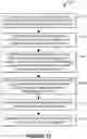 Fig. 14 - Evidence oracles