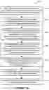 Fig. 15 - Evidence oracles