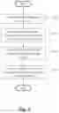 Fig. 04 - Systems and methods for extracting information from a transaction description