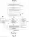 Fig. 05 - Systems and methods for extracting information from a transaction description