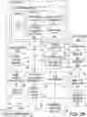 Fig. 28 - Statewide work zone information system