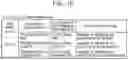 Fig. 11 - SKILL EVALUATION SYSTEM AND SKILL EVALUATION METHOD