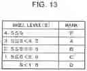 Fig. 14 - SKILL EVALUATION SYSTEM AND SKILL EVALUATION METHOD