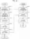 Fig. 16 - SKILL EVALUATION SYSTEM AND SKILL EVALUATION METHOD