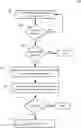 Fig. 01 - Systems and methods for prompting a foreign currency transaction