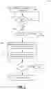 Fig. 02 - Systems and methods for prompting a foreign currency transaction