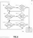 Fig. 05 - Systems and methods for prompting a foreign currency transaction