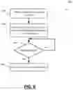 Fig. 06 - Systems and methods for prompting a foreign currency transaction