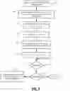 Fig. 09 - Systems and methods for prompting a foreign currency transaction