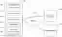 Fig. 01 - Systems, apparatus, and methods for integrating and streamlining the process of issuing citations while simultaneously enhancing security of law enforcement officers (LEOs)