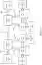 Fig. 10 - Disaggregation of system-on-chip (SOC) architecture