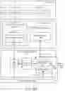 Fig. 13 - Disaggregation of system-on-chip (SOC) architecture