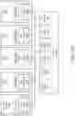 Fig. 15 - Disaggregation of system-on-chip (SOC) architecture