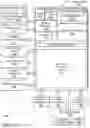 Fig. 25 - Disaggregation of system-on-chip (SOC) architecture