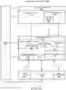 Fig. 35 - Disaggregation of system-on-chip (SOC) architecture